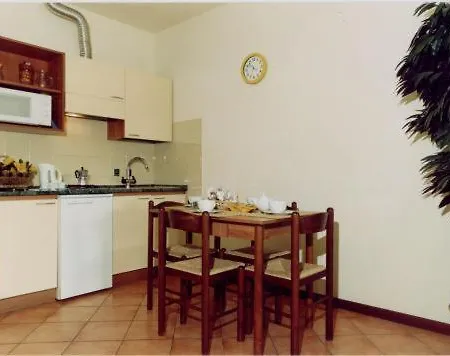 La Residenza Delle Hotel
